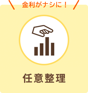任意整理