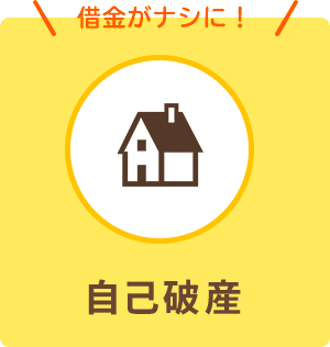自己破産